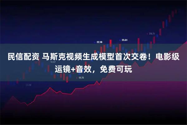 民信配资 马斯克视频生成模型首次交卷！电影级运镜+音效，免费可玩
